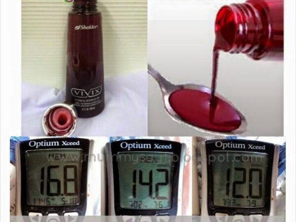 Bacaan Gula Menjadi Normal ?