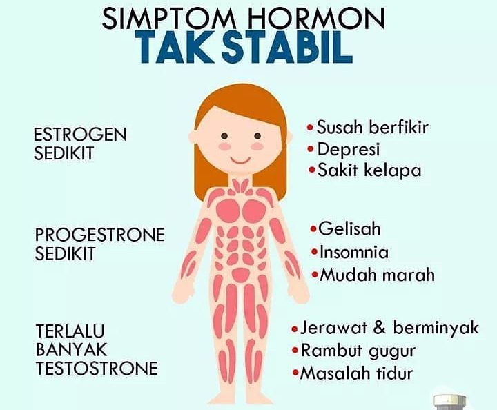 Hormon Tak Stabil