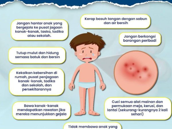 Set HFMD Shaklee COD Shah Alam, Klang