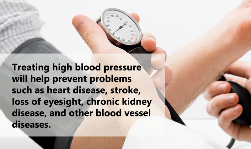 Rawatan Tekanan Darah Tinggi