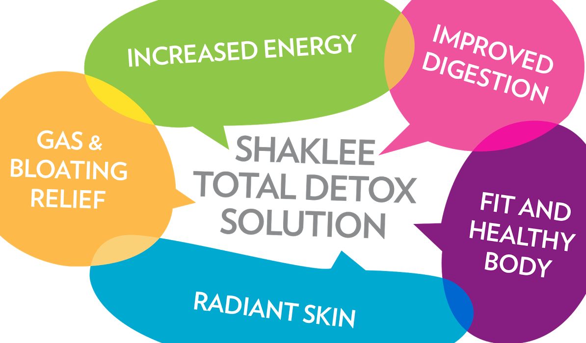 Shaklee Total Detox Solution