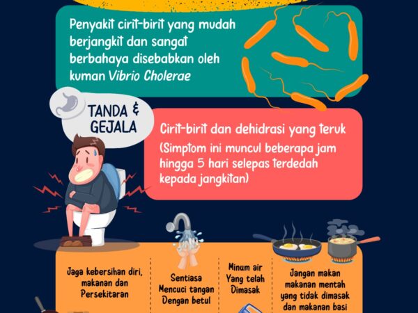 Taun Penyakit Berjangkit Musim Hujan