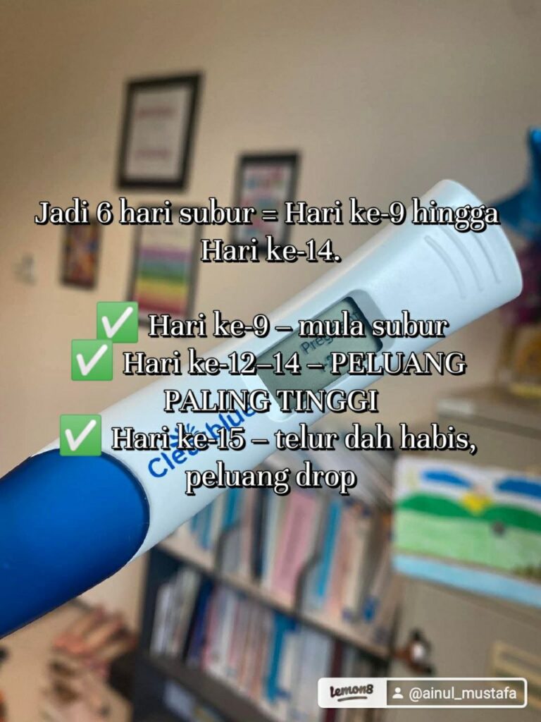 Waktu Subur Wanita
