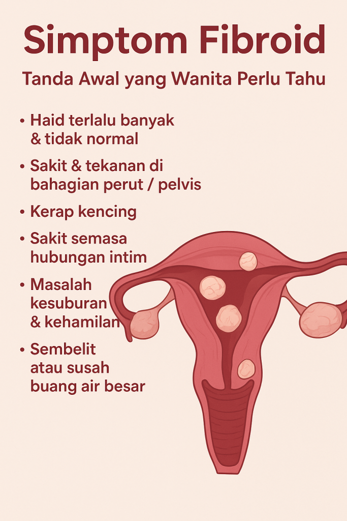Tanda Awal Fibroid 