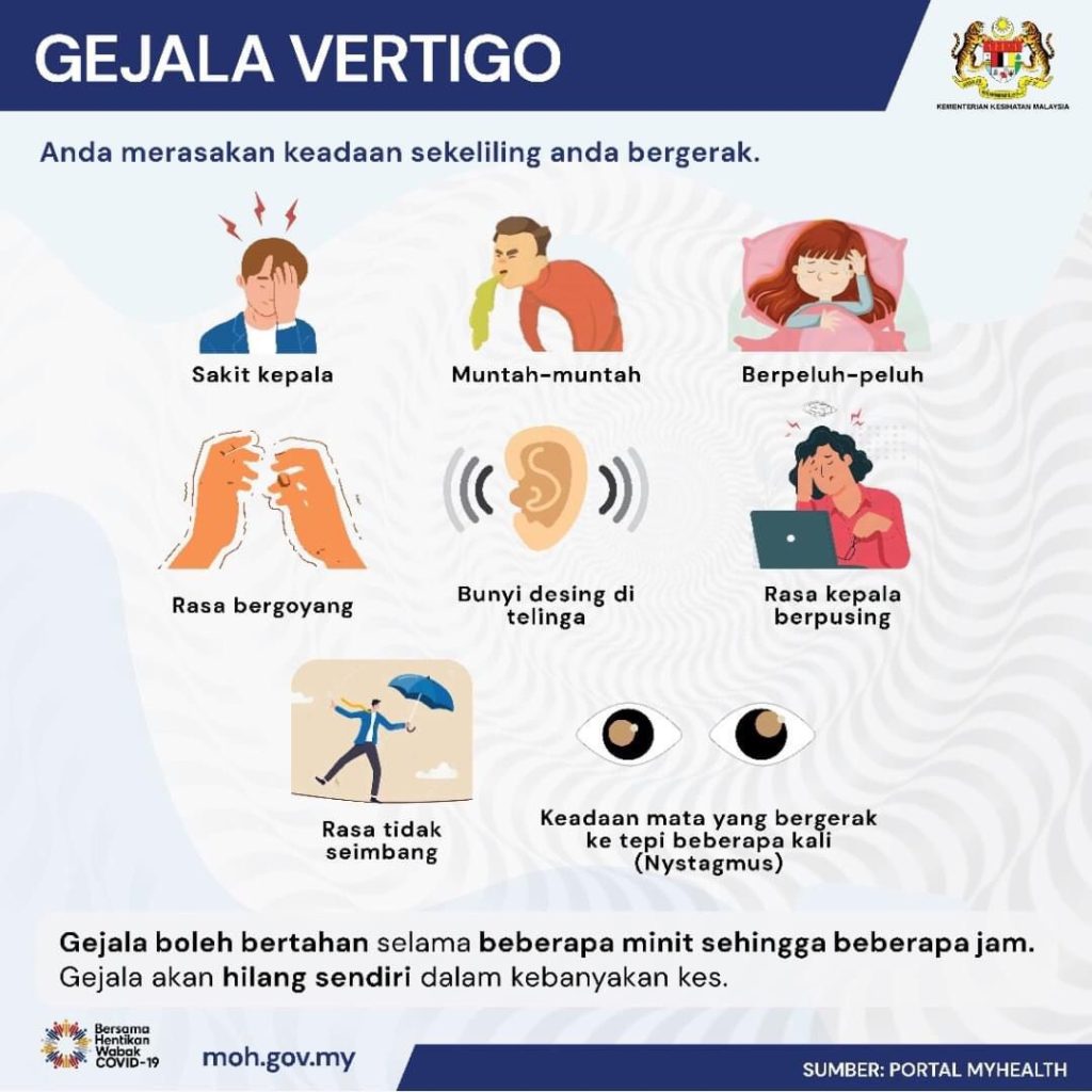 Supplement untuk Vertigo Berkesan