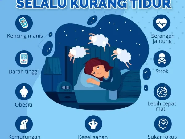 10 Kesan Kurang Tidur Kepada Kesihatan Wanita Yang Ramai Tak Sedar