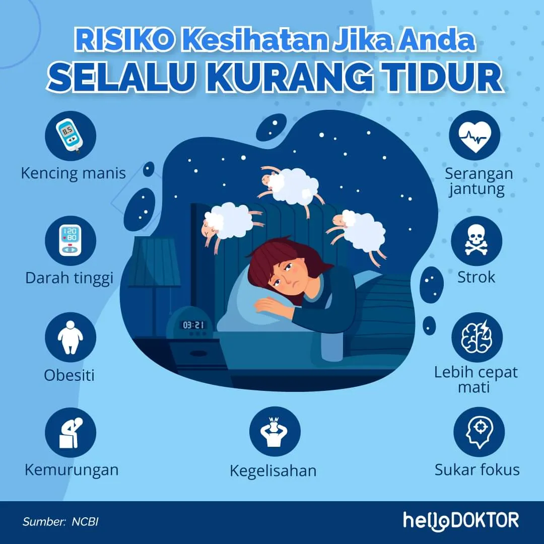 10 Kesan Kurang Tidur Kepada Kesihatan Wanita Yang Ramai Tak Sedar