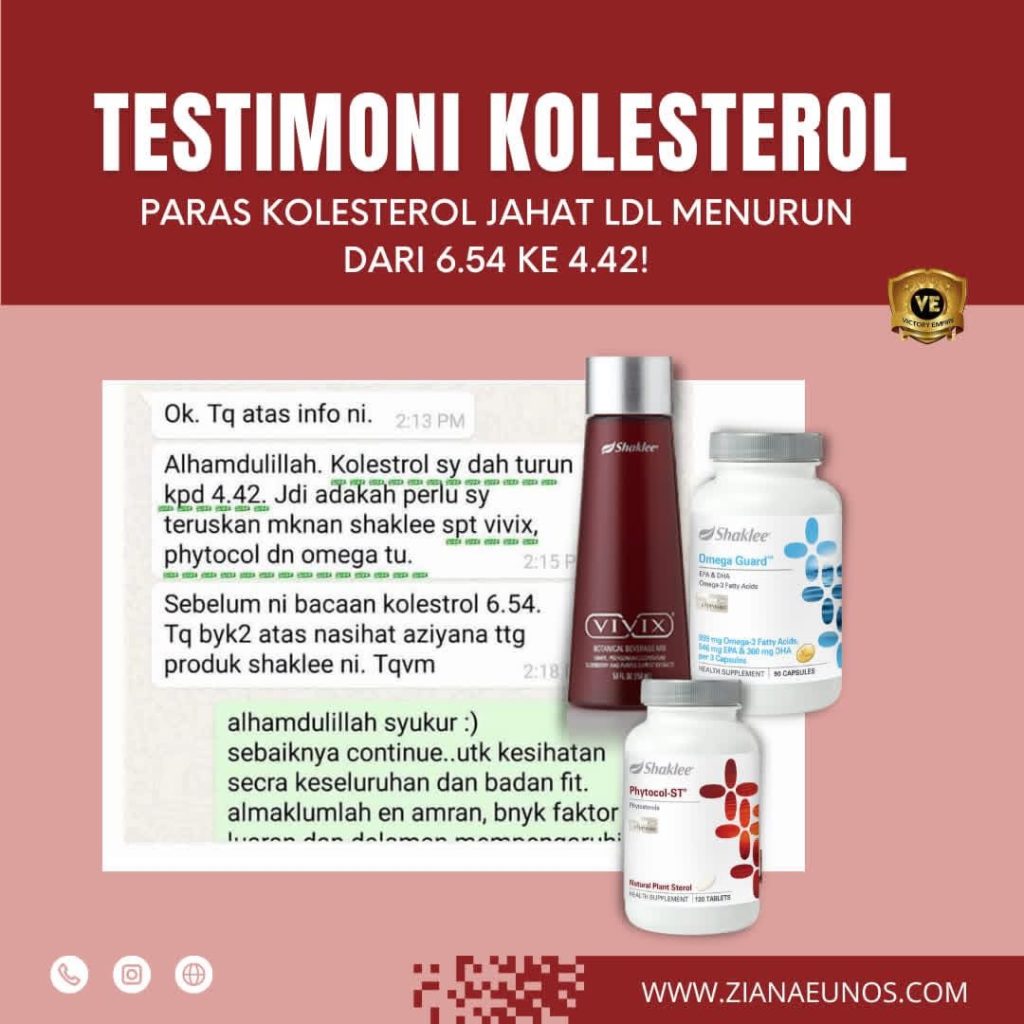 Tips Elak Kolesterol Naik 