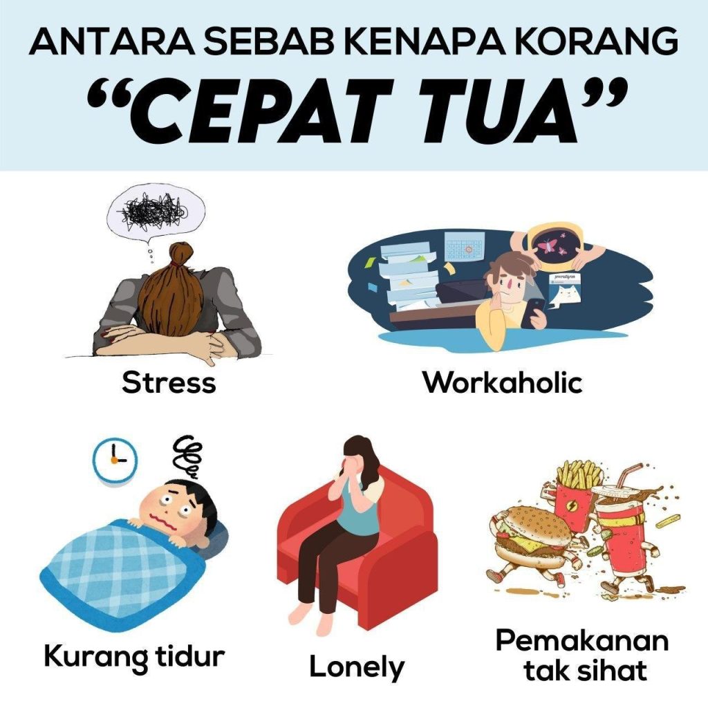 Perubahan Badan Selepas Bersalin