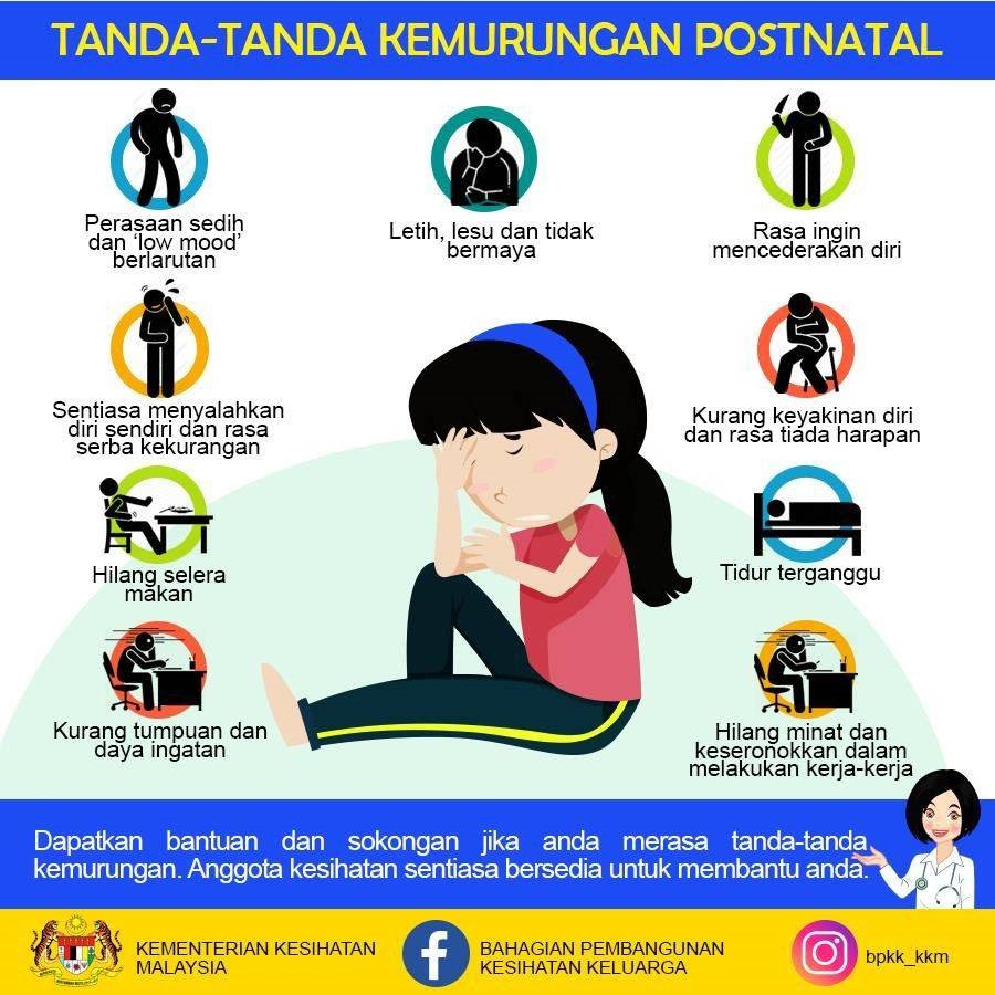 Perubahan Badan Selepas Bersalin