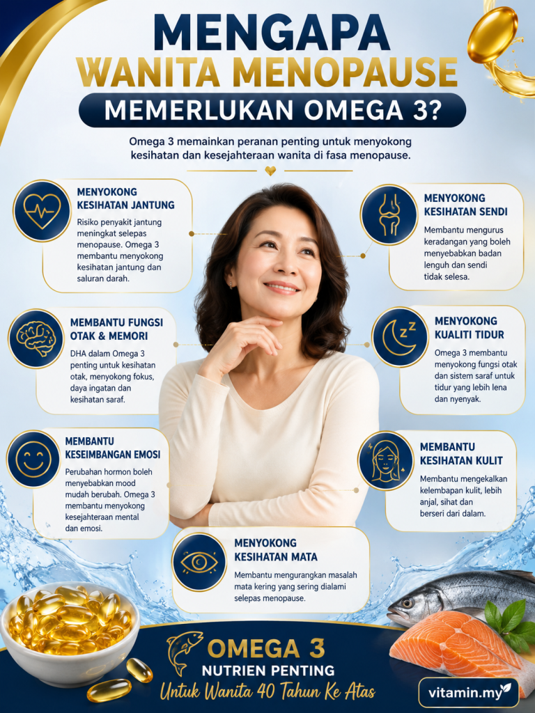 Omega 3 Untuk Wanita Menopause