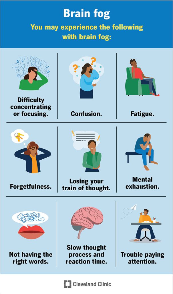 Brain Fog Selepas Umur 40 Tahun