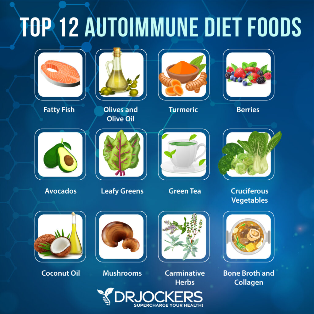 Suplemen Untuk Autoimmune
