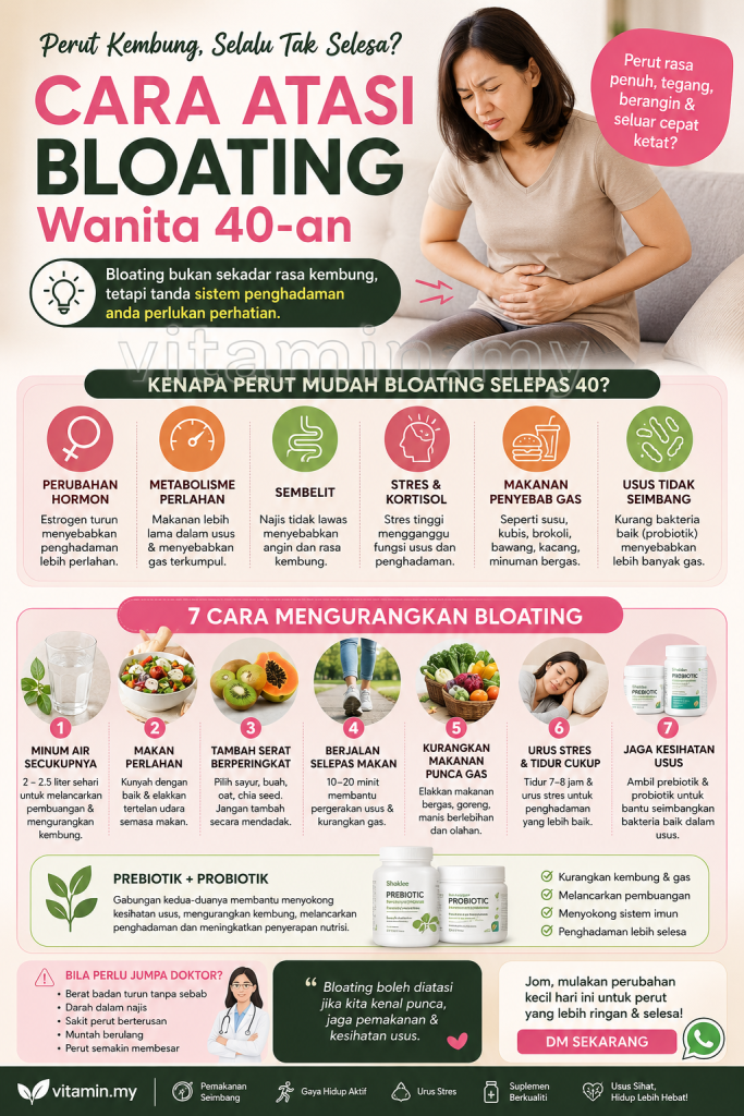 Cara Atasi Bloating Perut Wanita 40