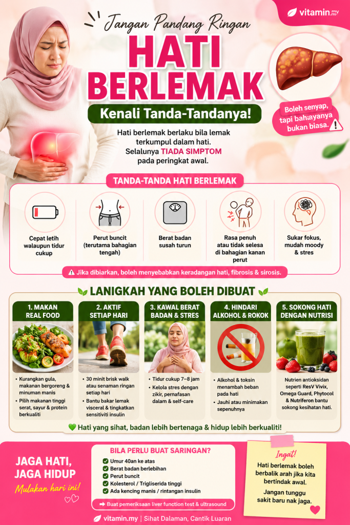 Hati Berlemak Wanita 40an