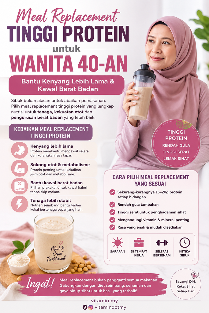 Meal Replacement Tinggi Protein untuk Wanita 40-an