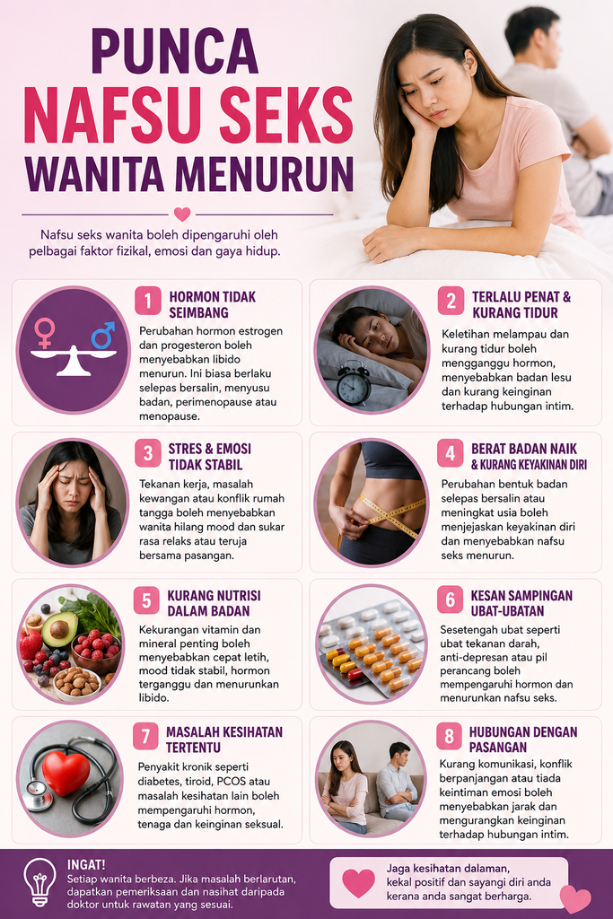 Cara Meningkatkan Nafsu Wanita
